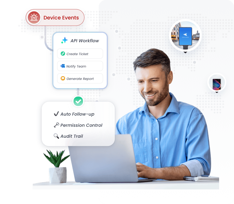 Device events connected to IT workflows