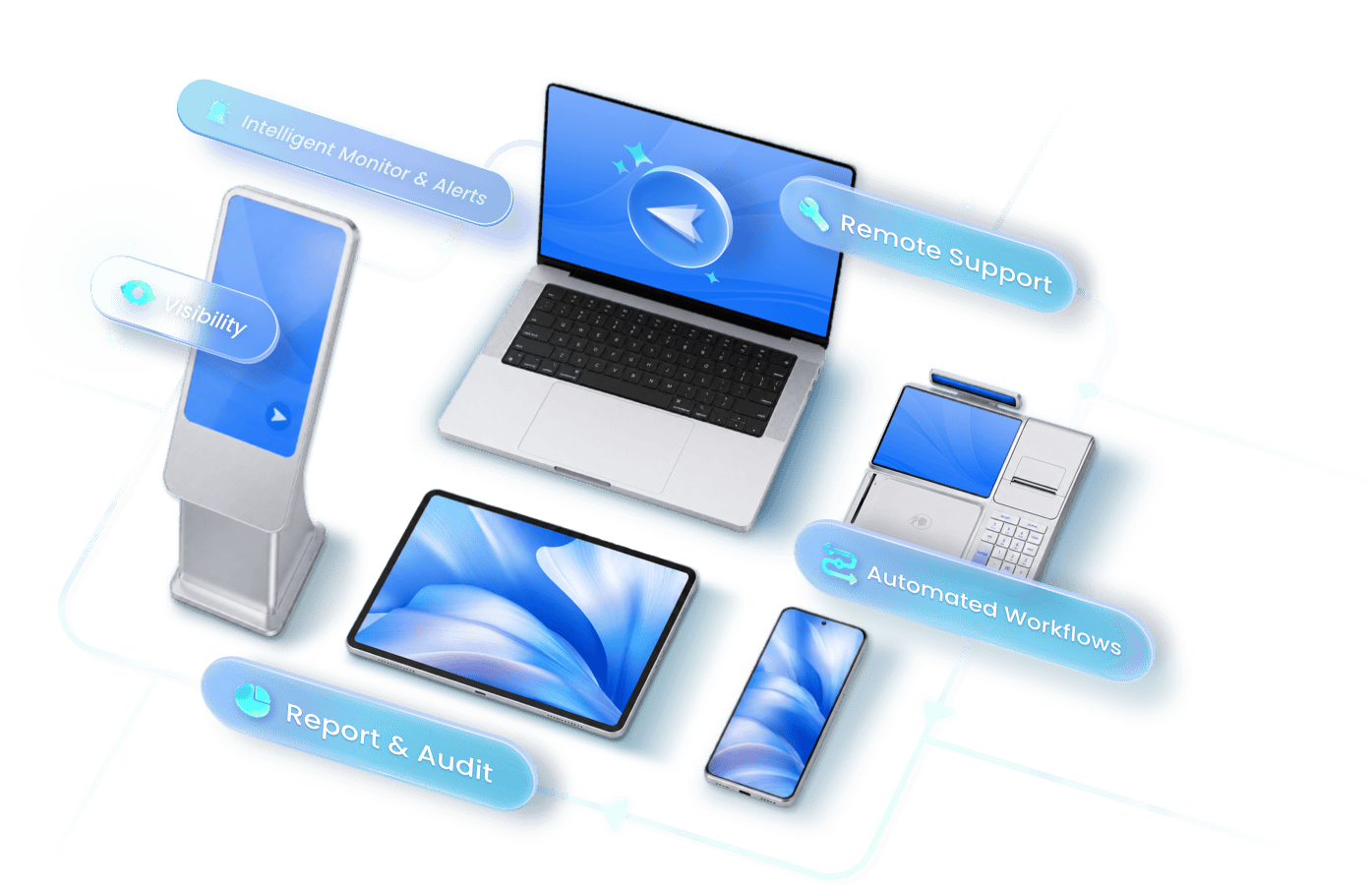 AirDroid, Globally-trusted solutions for remote device management