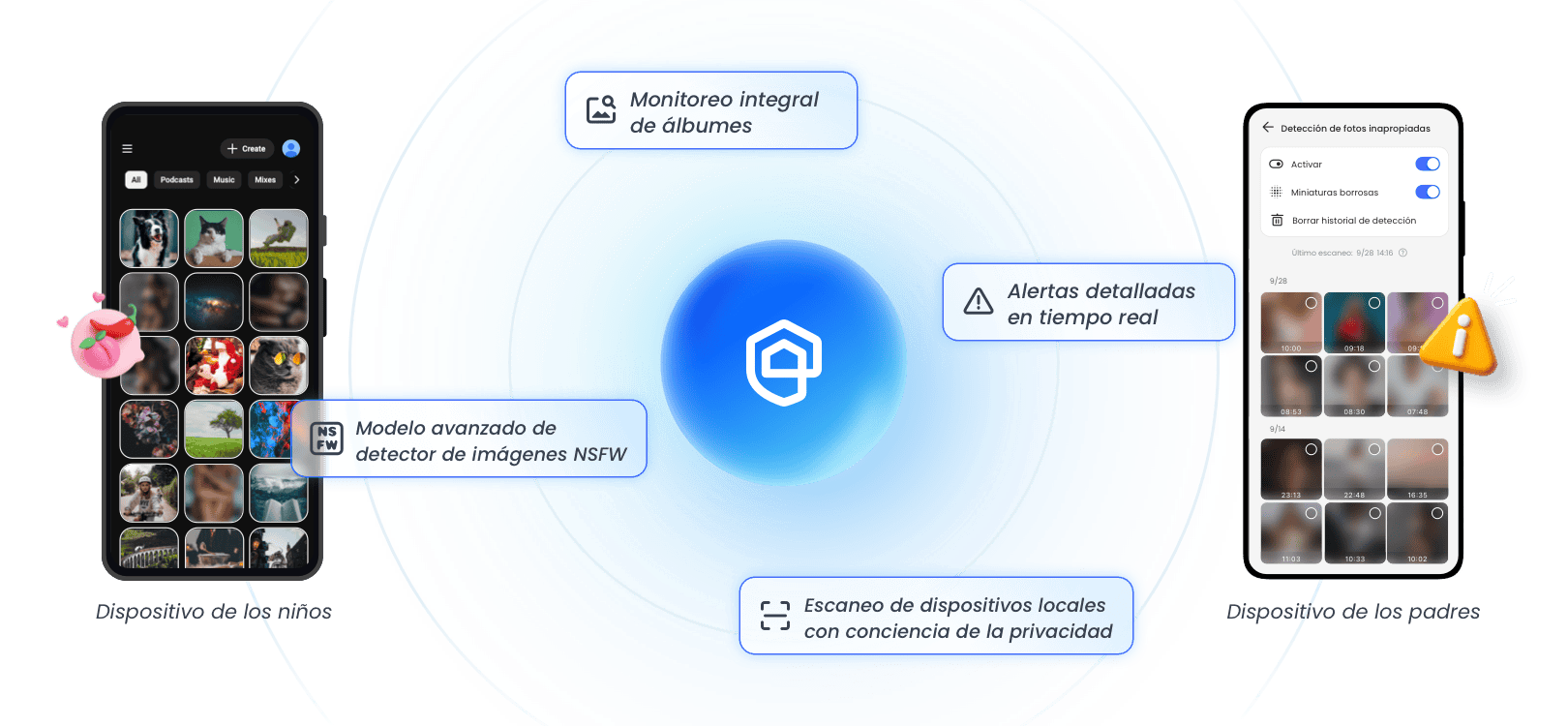 AirDroid Parental Control: Tu detector de imágenes NSFW de confianza