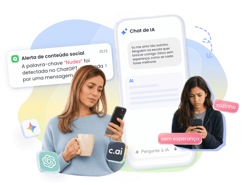 Monitoramento de chat de IA
