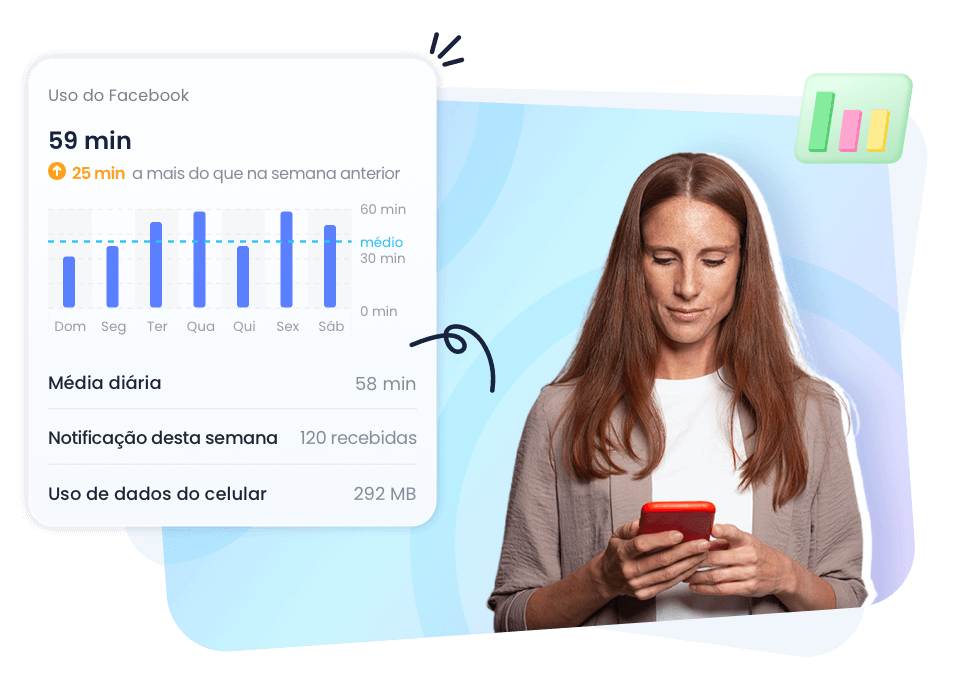 Verificar atividade no Facebook