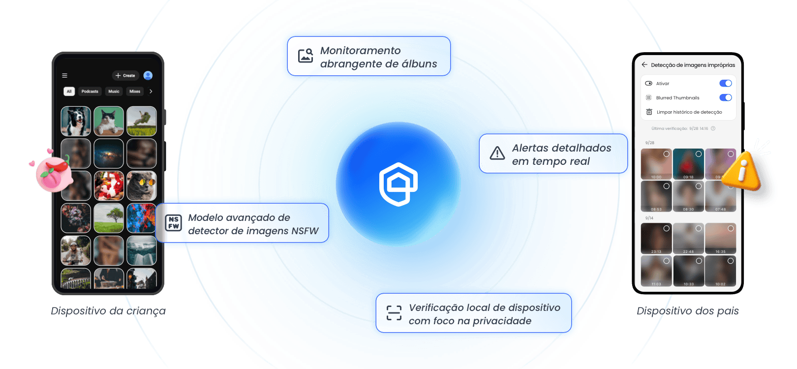 AirDroid Parental Control: seu detector confiável de imagens NSFW