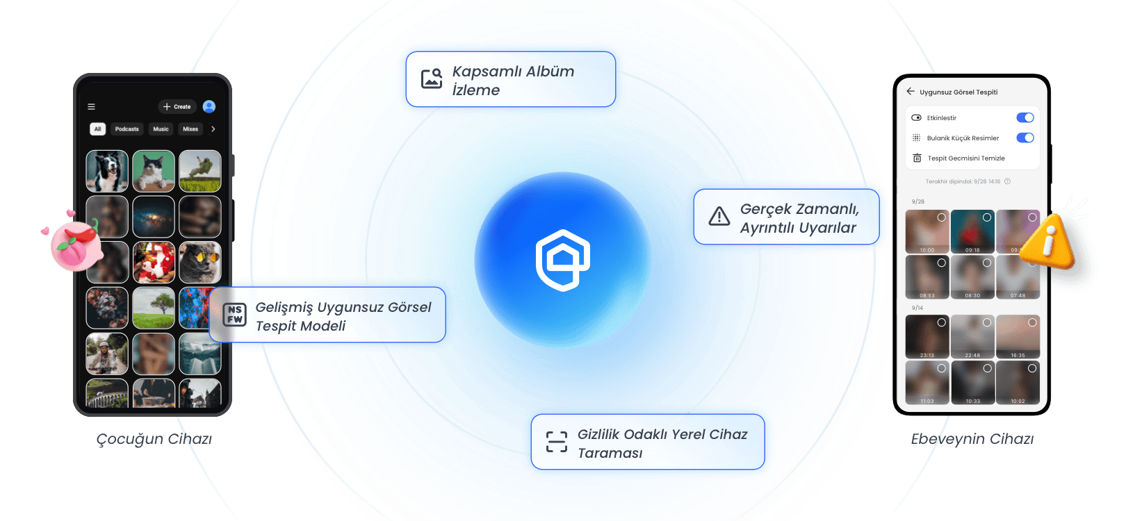 AirDroid Parental Control: Güvenilir NSFW Görüntü Dedektörünüz