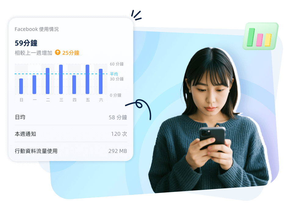 查看 Facebook 活動