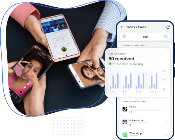 Controlla la frequenza delle notifiche delle app